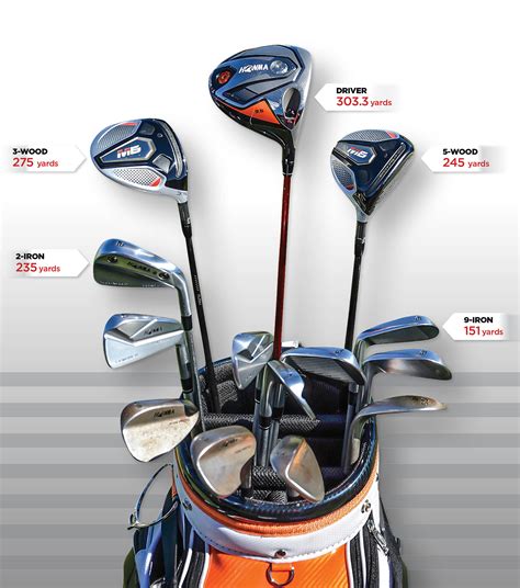 justin rose clubs in bag.